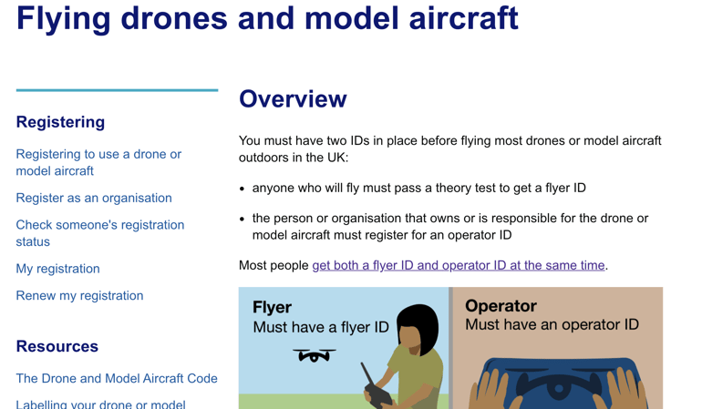 Caa drone online rules 2021